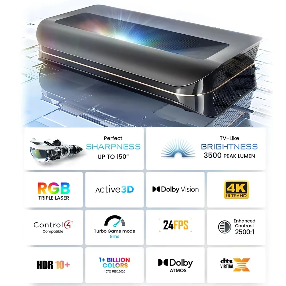 Cinema Smart TV Projector HDR1 - Home Cinema Theater review and price