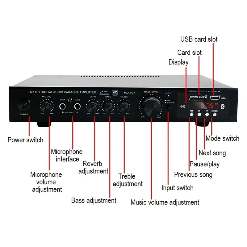 AV-369BT Bluetooth 5.1 Sound S - Home Cinema Idea review and price