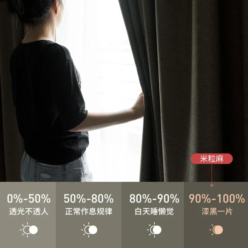 Cotton Linen High Blackout Cur - Blackout Curtain Thick review and price